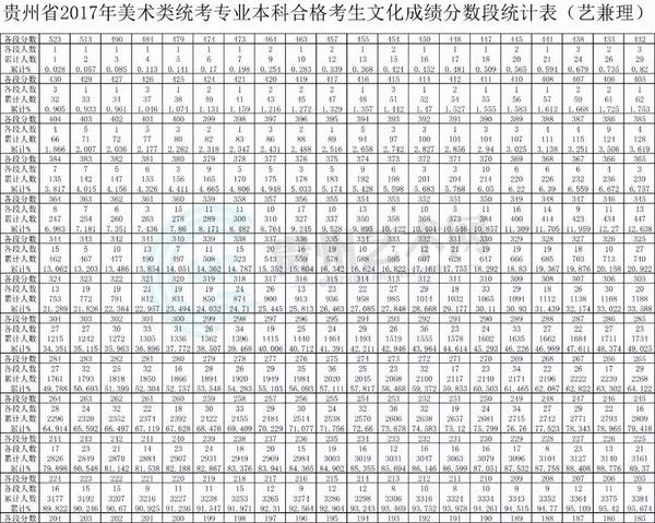 北京和河北考生_去北京学元瑜伽迷罗_河北考生可以去北京学艺术